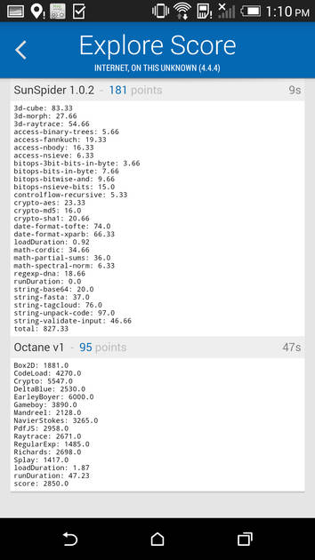 Benchmarks