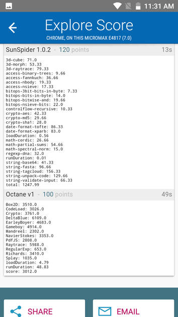 Benchmarks