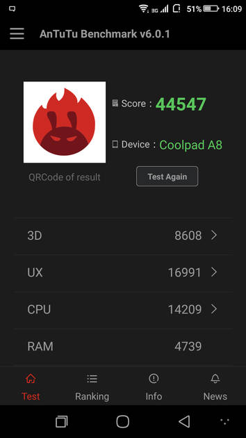 Benchmarks