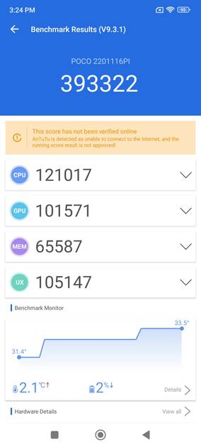 AnTuTu Benchmark