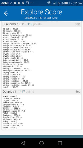 Benchmarks