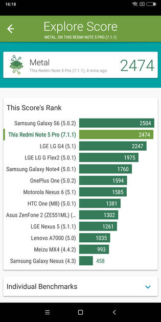 Benchmarks
