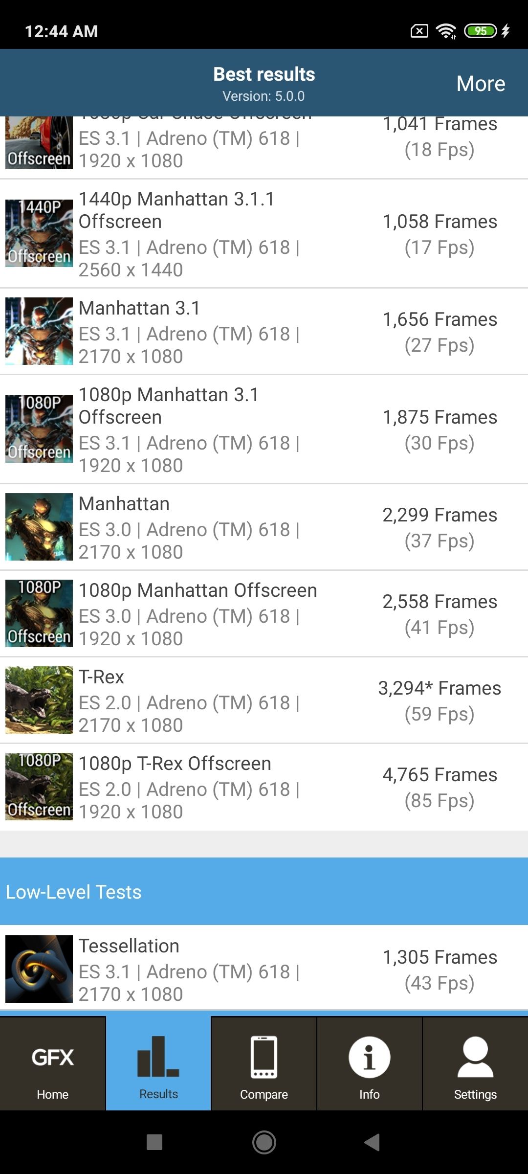 Graphics Benchmark