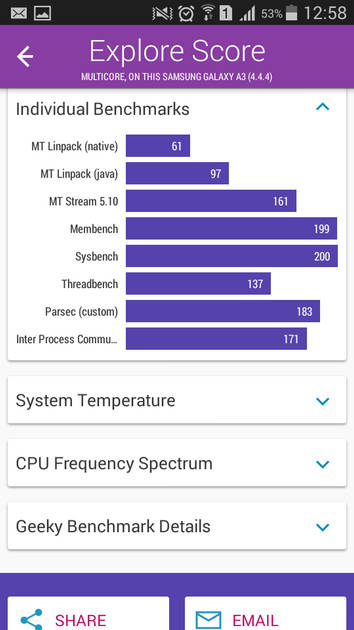 Benchmarks