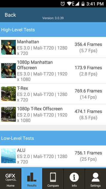 Benchmarks