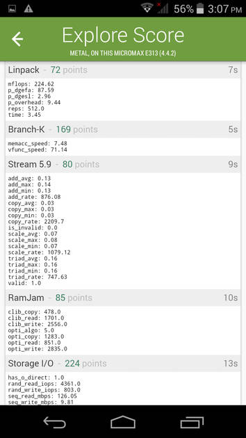 Benchmarks