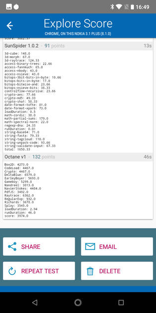 benchmarks