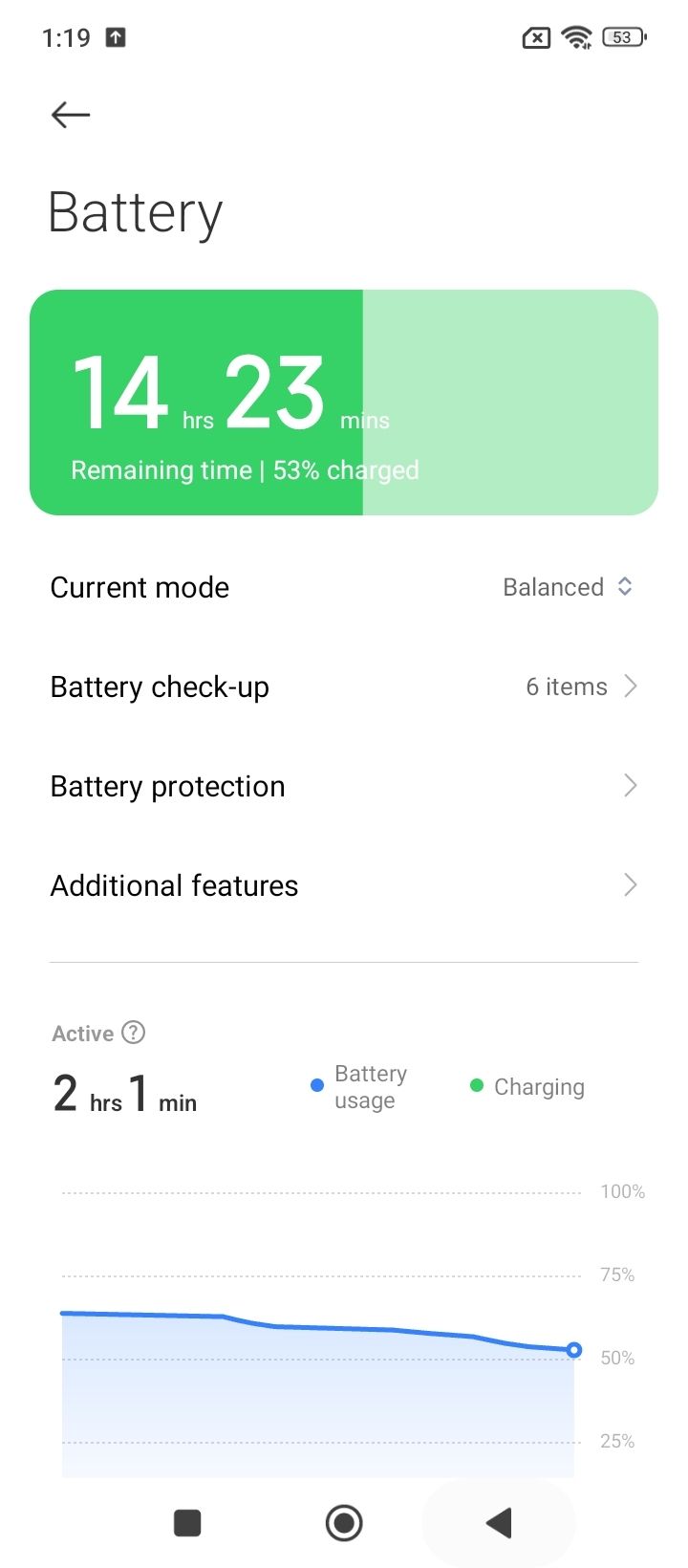 UI