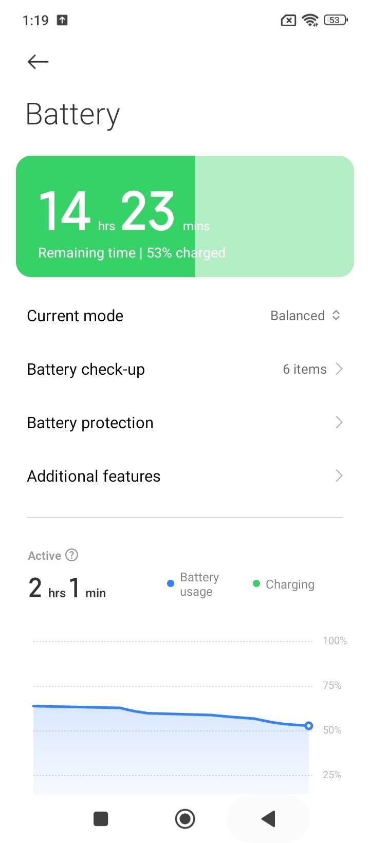 UI