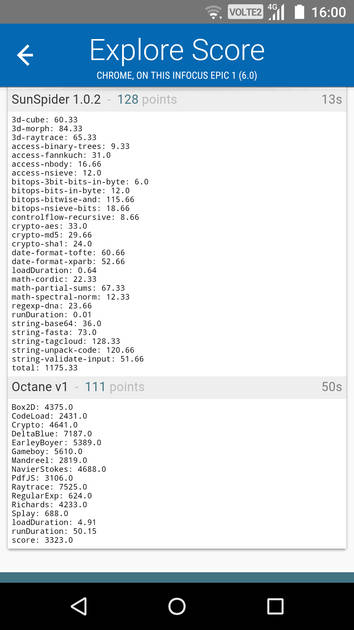Benchmarks