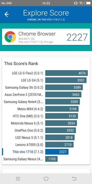 benchmarks