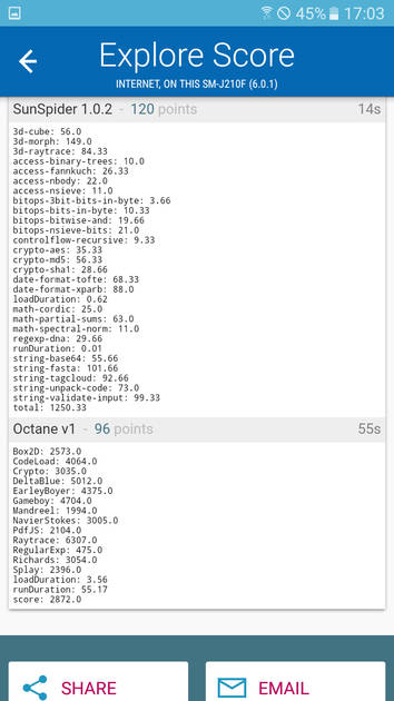 Benchmarks