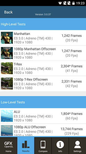 Benchmarks
