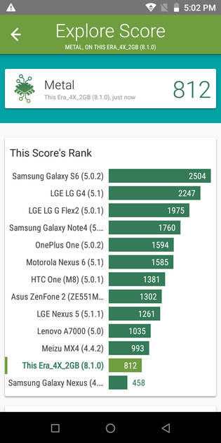 Benchmarks