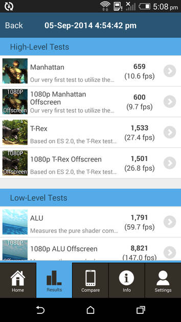 Benchmarks