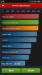Benchmarks
