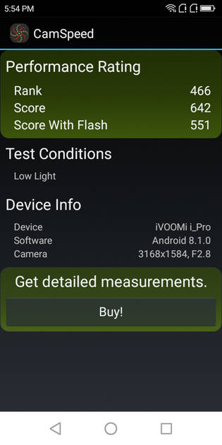benchmarks