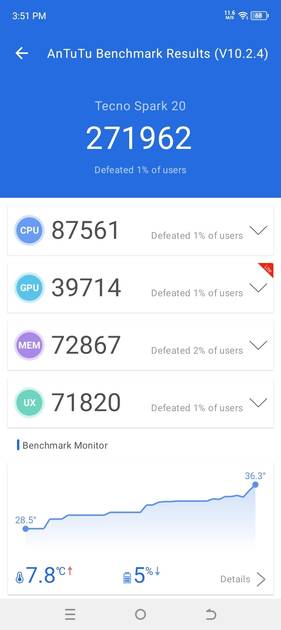AnTuTu Benchmark