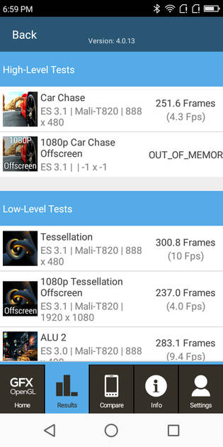 benchmarks