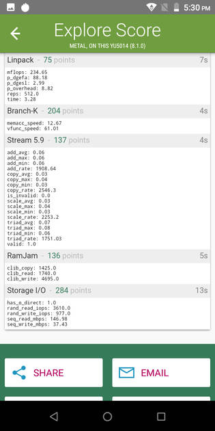 Benchmarks