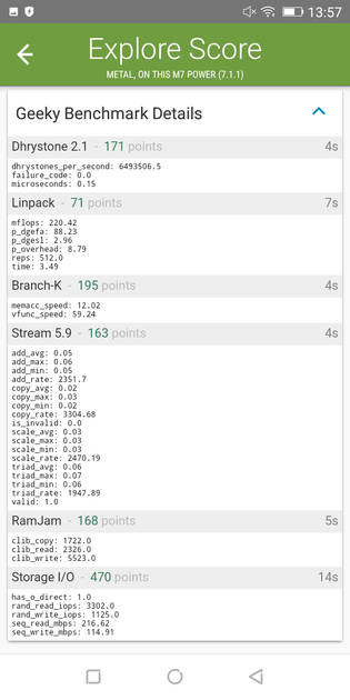 benchmarks