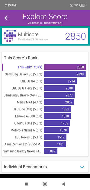 Benchmarks