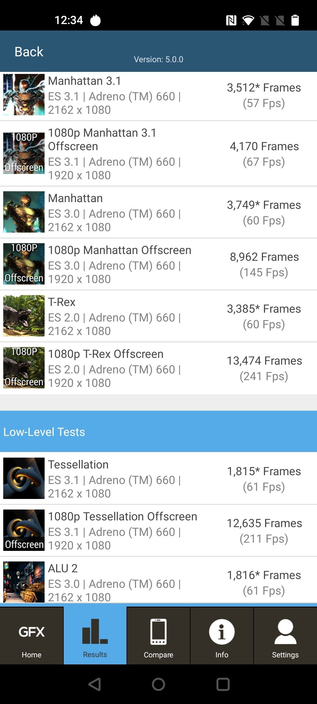 Benchmarks