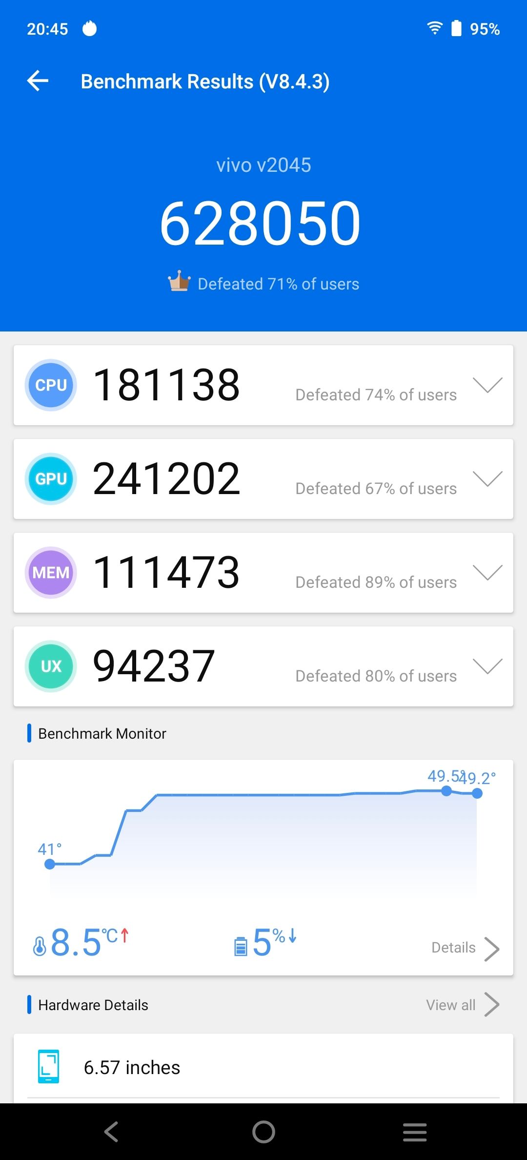 AnTuTu Benchmark