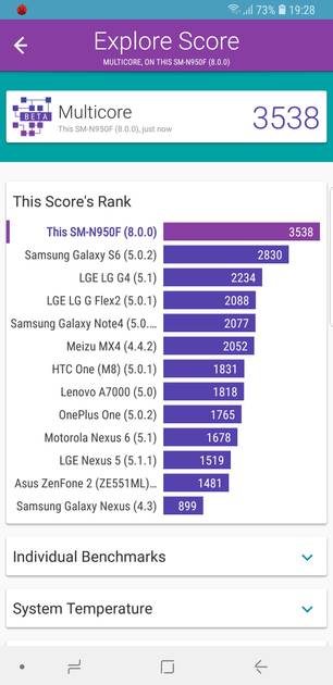 Benchmarks