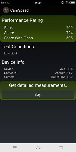 benchmarks