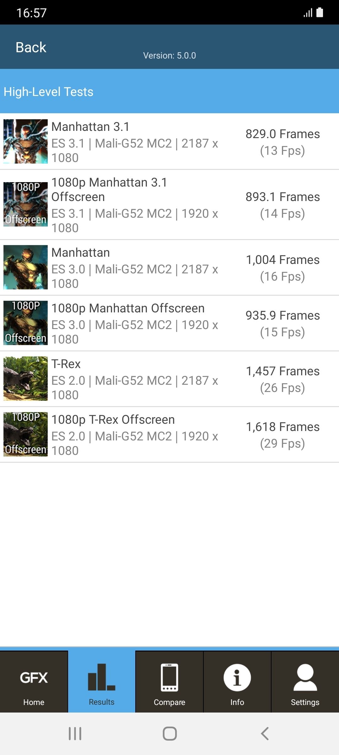Benchmarks