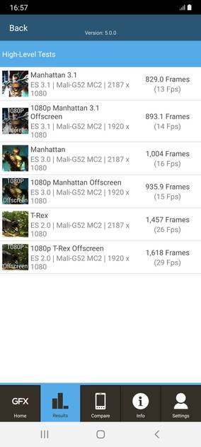 benchmarks