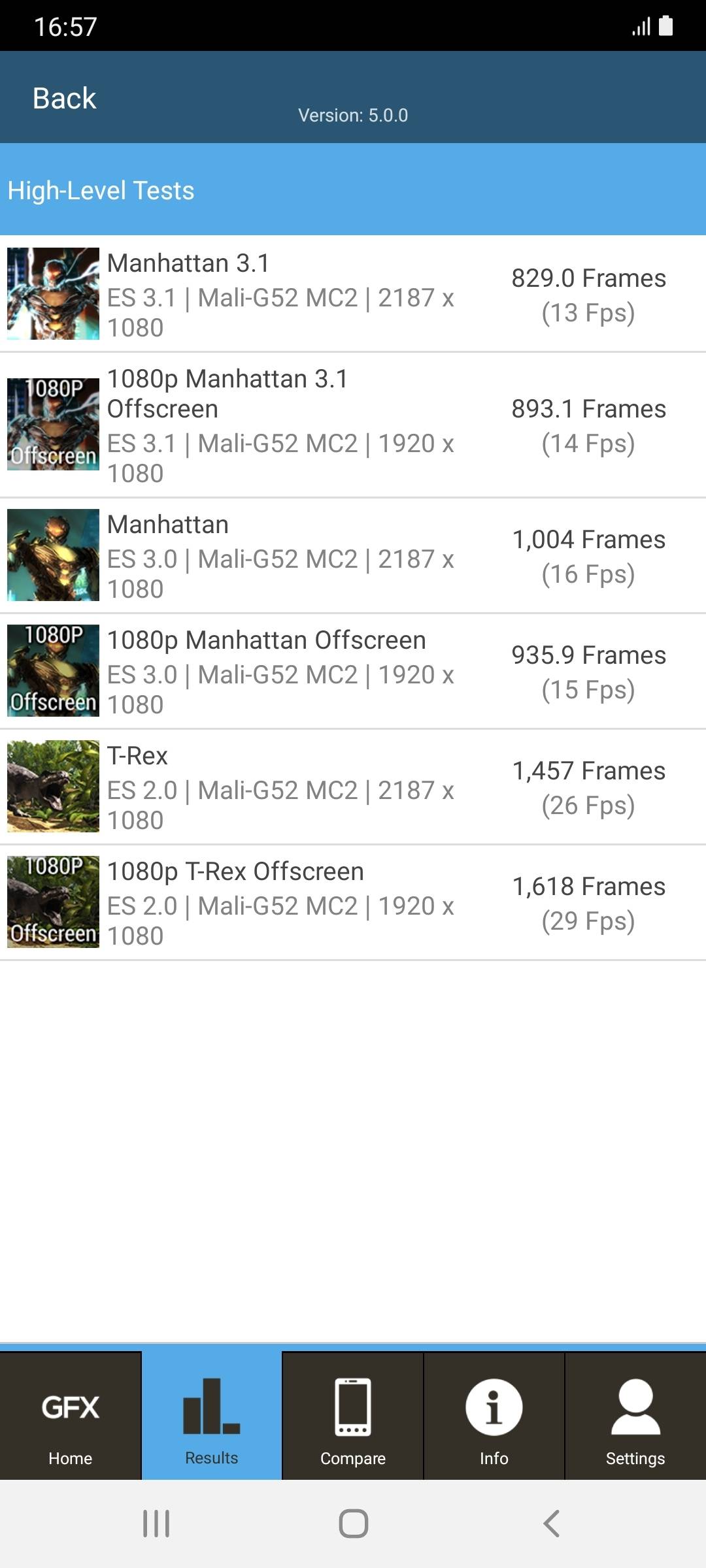 Benchmarks