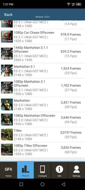 Graphics Benchmark