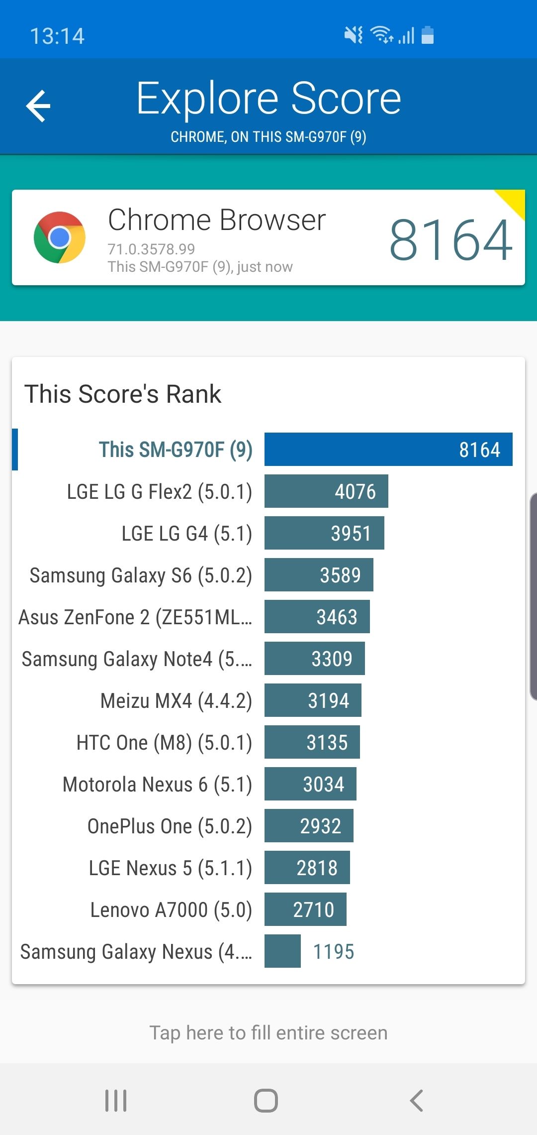Benchmarks