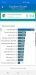Benchmarks