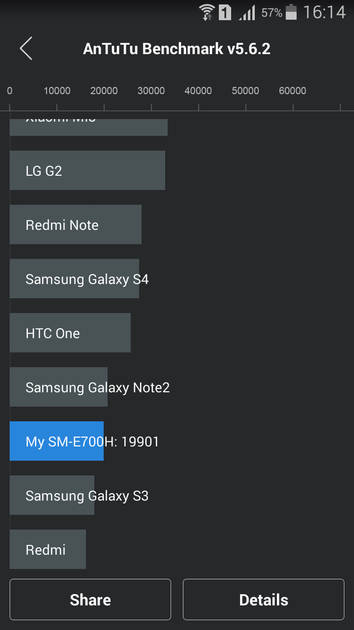 Benchmarks