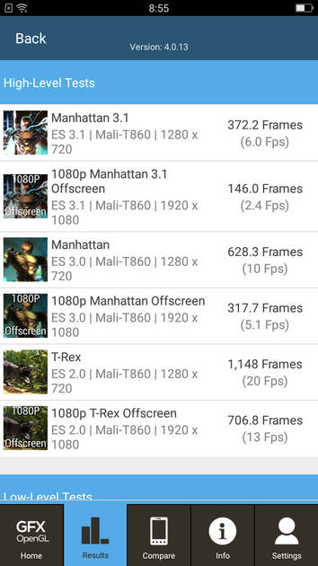 Benchmarks