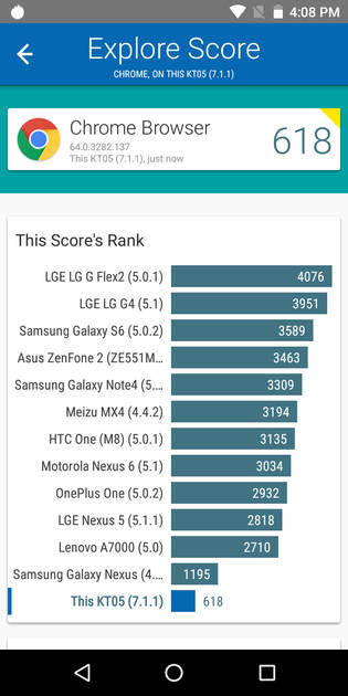 benchmarks
