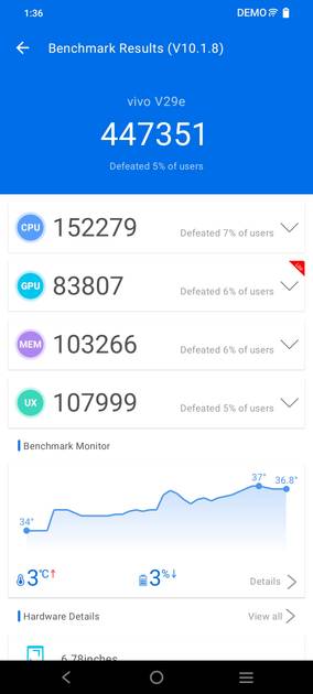 AnTuTu Benchmark