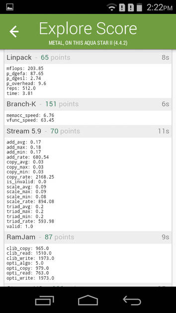 Benchmarks