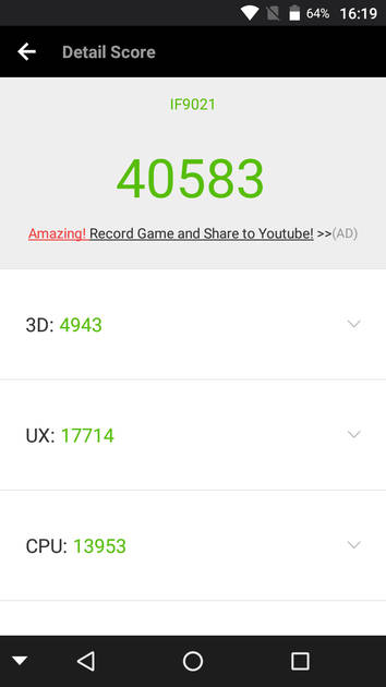 Benchmarks