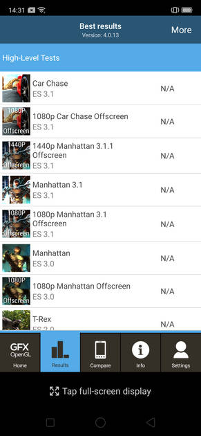 benchmarks