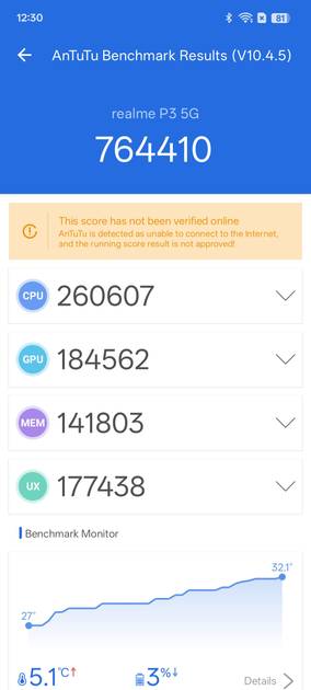 AnTuTu Benchmark