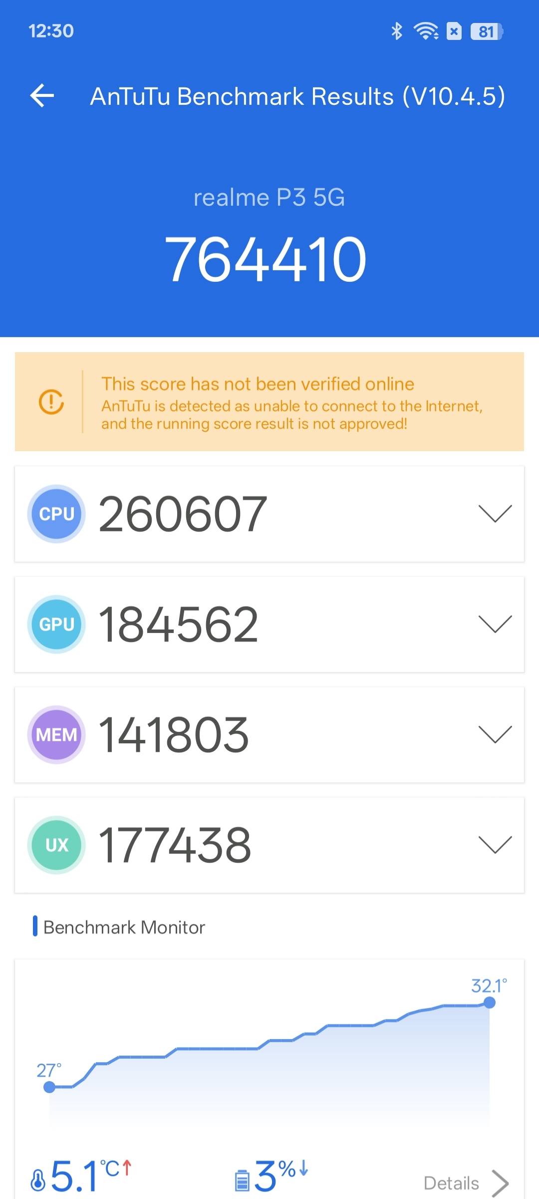 Benchmarks