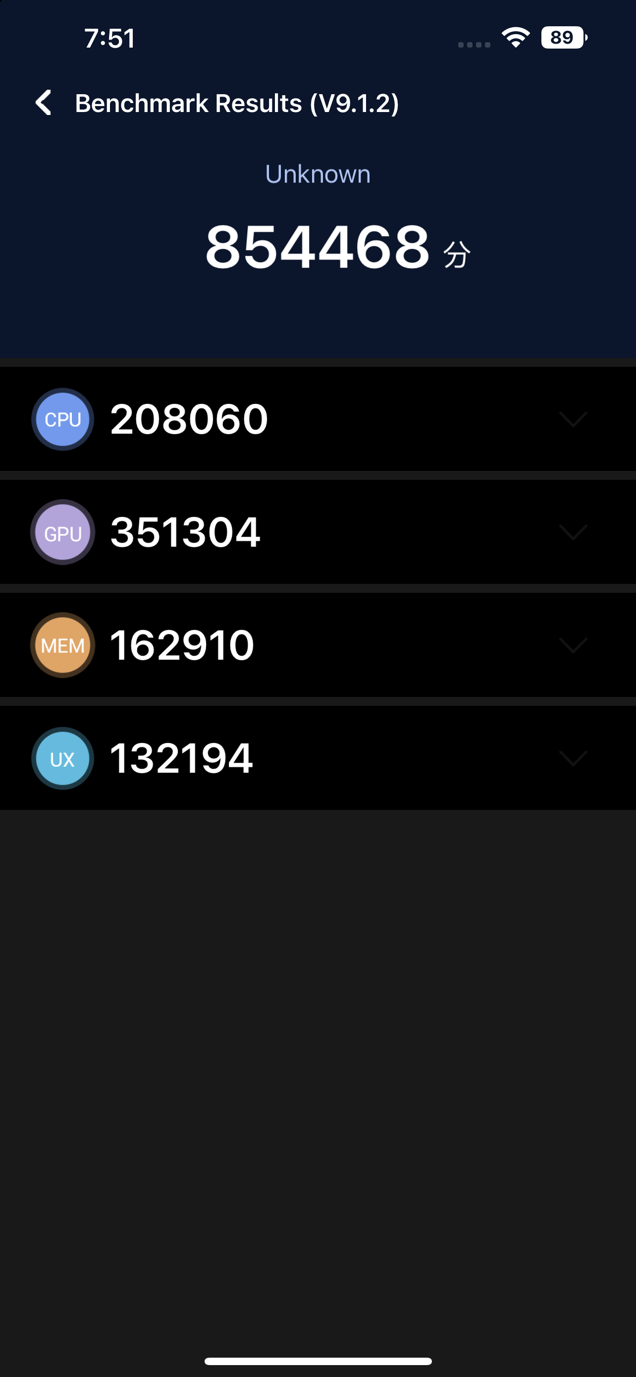 Benchmarks
