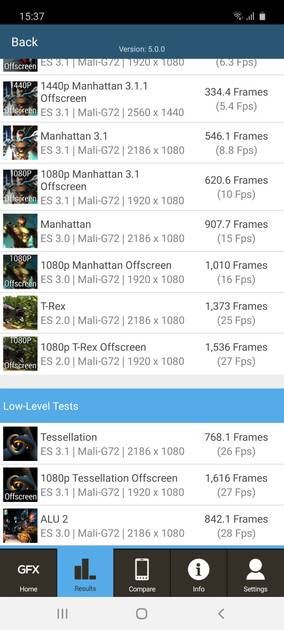 benchmarks