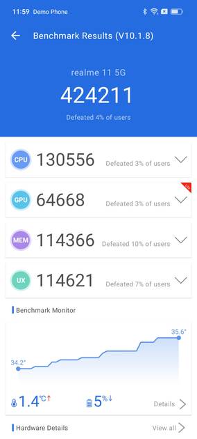 Benchmarks