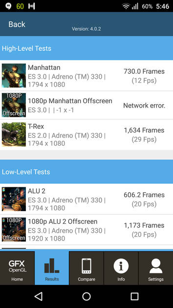 Benchmarks