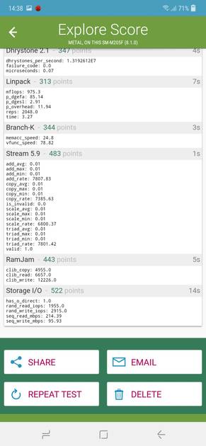 Linpack Benchmark